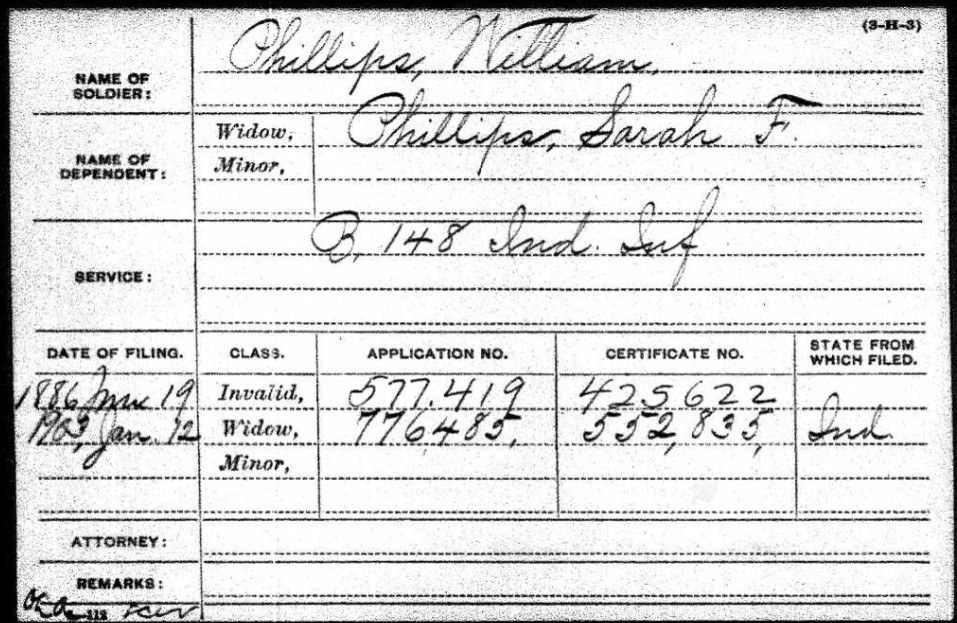 William Phillips Civil War pension card